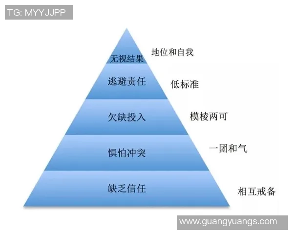 武汉篮球队团队协作表现的数据分析与提升策略探讨