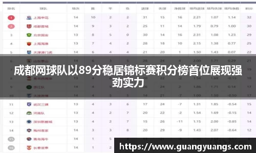成都网球队以89分稳居锦标赛积分榜首位展现强劲实力